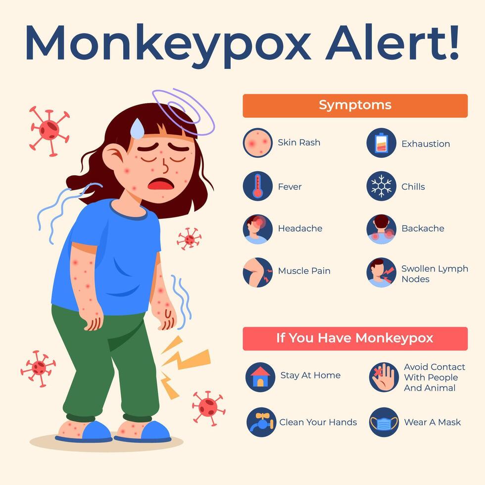 Sweet Girl Infected Monkeypox vector