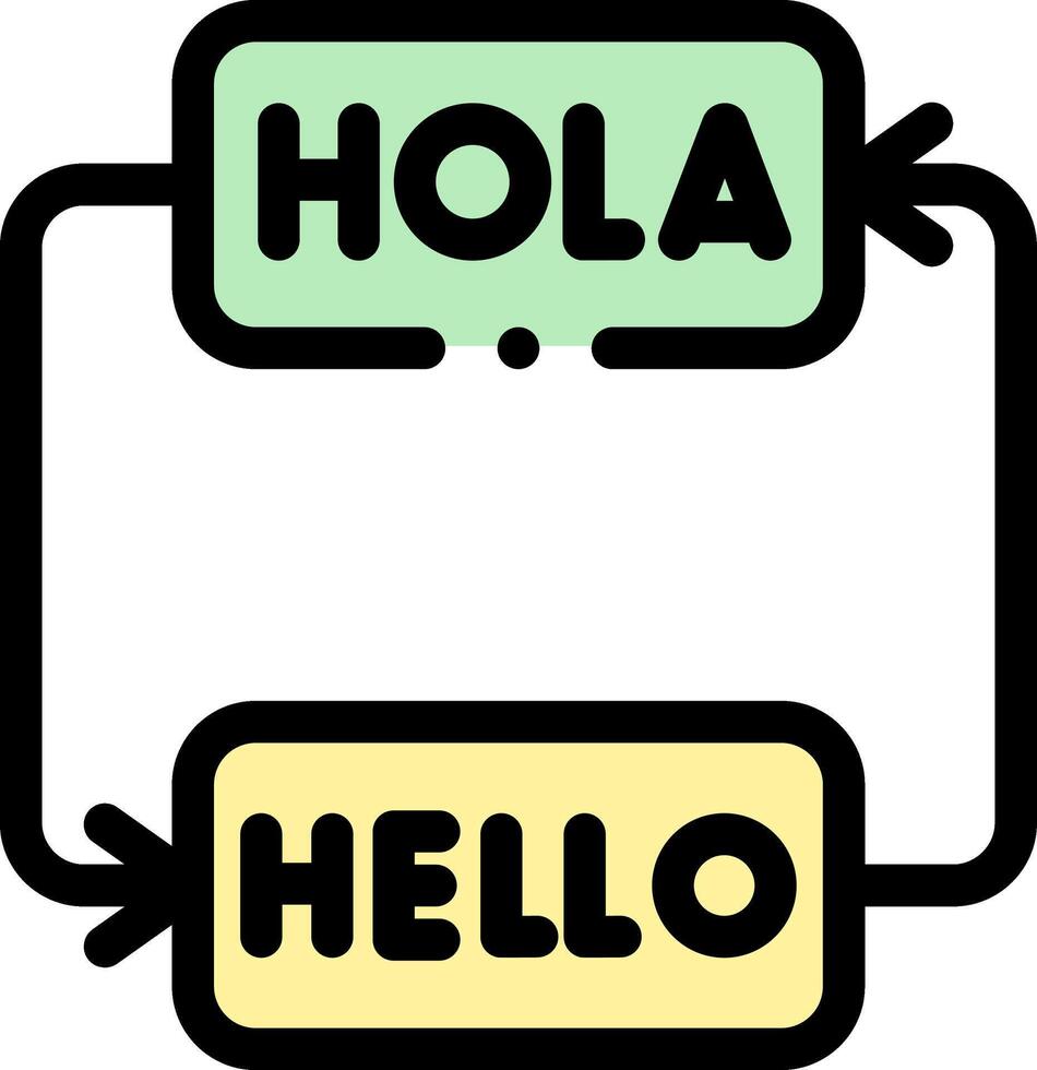 Two signs with the word hello and hola vector