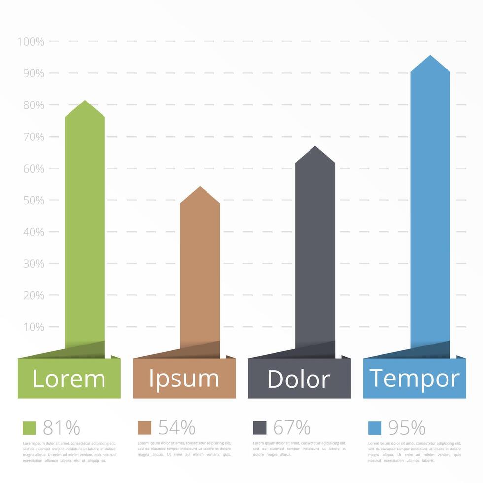 Bar chart template, vertical bars showing different value of percents on the graph vector