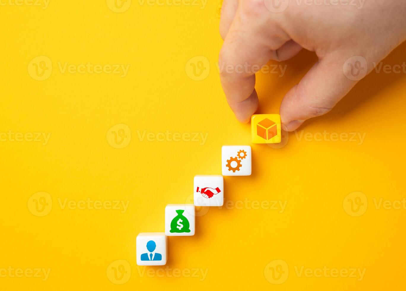 The startup process from idea to product implementation. Search for funding. Release the finished product. Investments in the project. Crowdfunding. Workflows, supply chains, or project management. photo