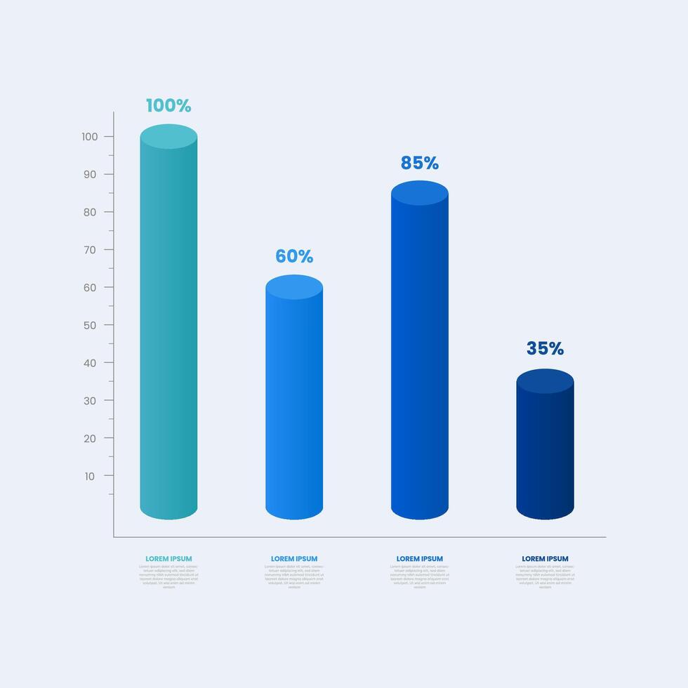 4 bar chart showing percentages vector