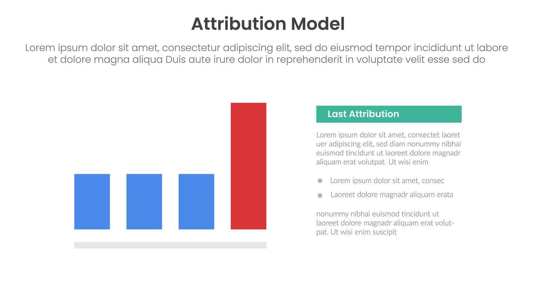 attribution model infographic template banner with last touch or click type information for slide presentation vector