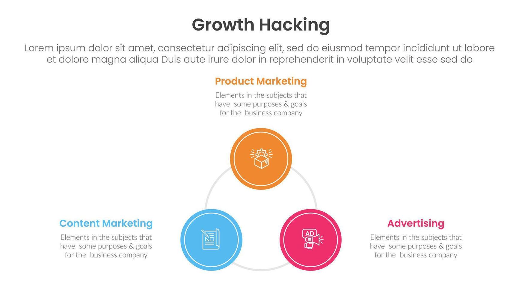 growth hacking infographic 3 point with circle triangle shape cycle circular for slide presentation vector