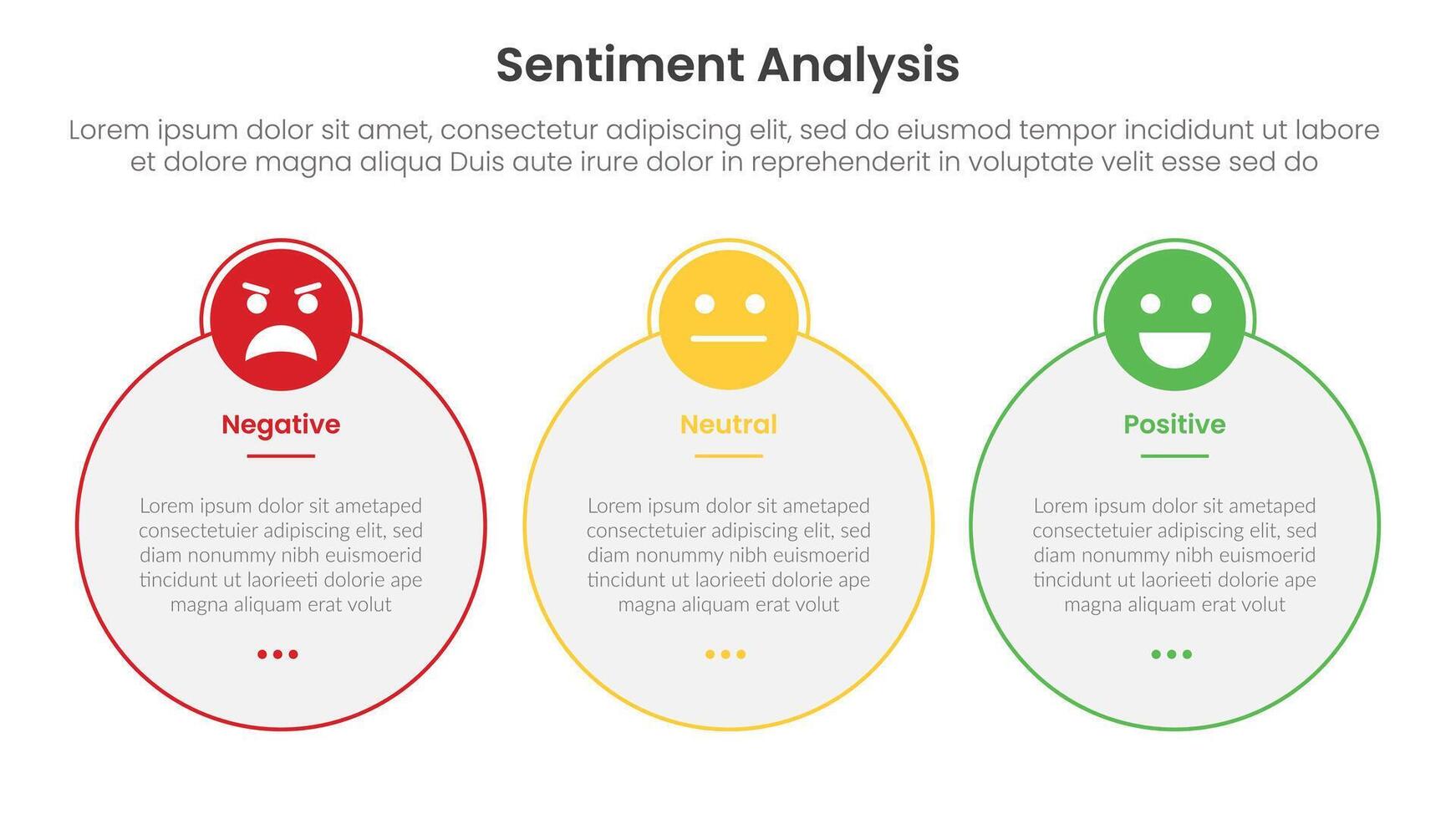 sentiment analysis framework infographic template with big circle ...