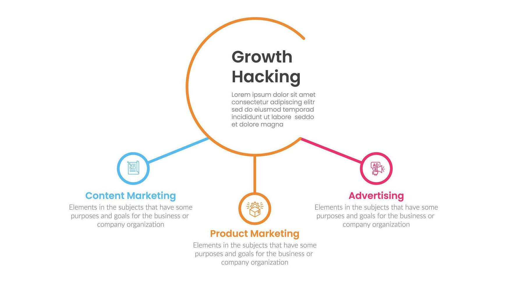 growth hacking infographic 3 point with big circle and small circle linked for slide presentation vector