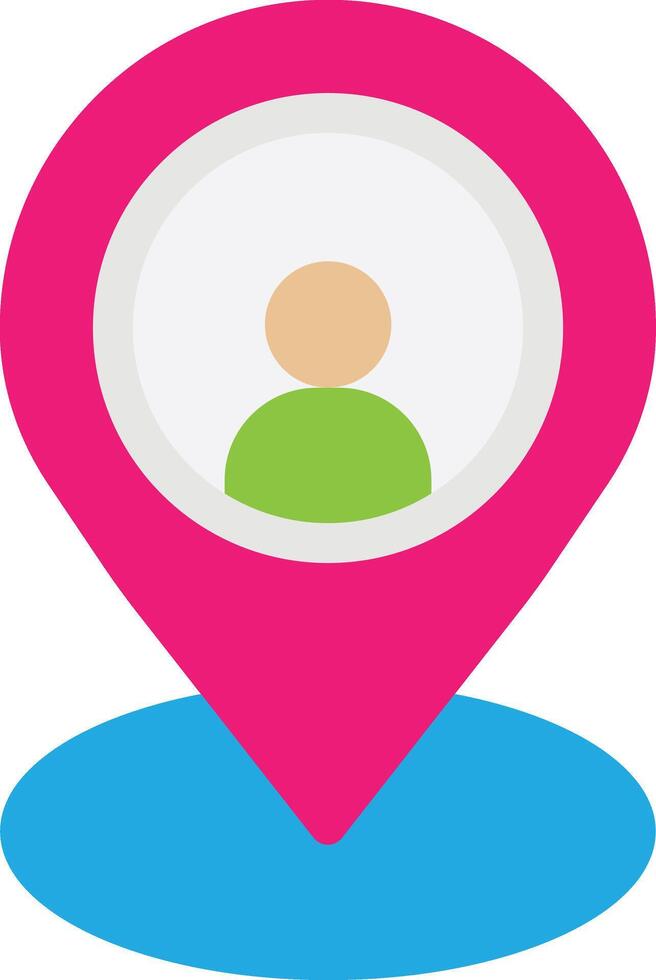 Candidate Location Job vector