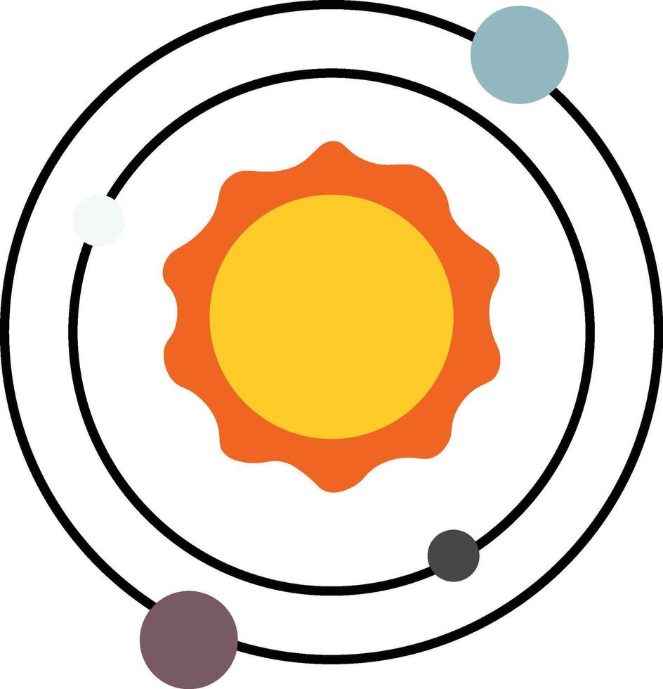 Solar system with palnets on the orbit vector