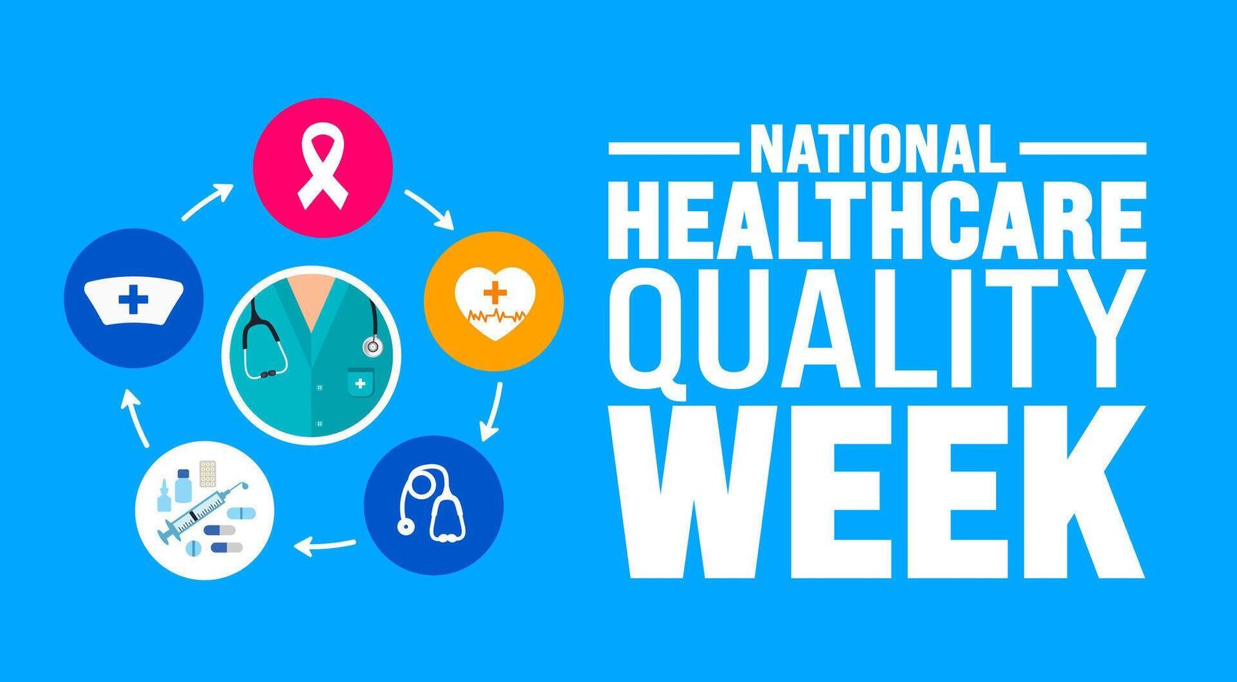 National Healthcare Quality Week background or banner design template is observed every year in October. Holiday concept. Template for card, poster, placard, template. eps 10 vector