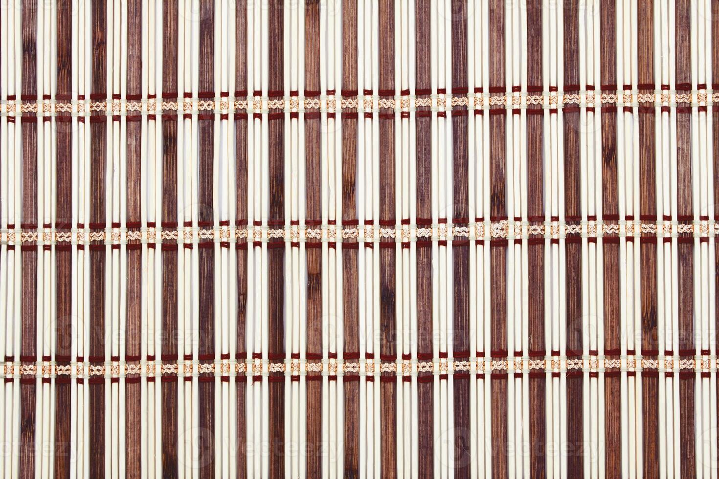 Wood texture as background photo