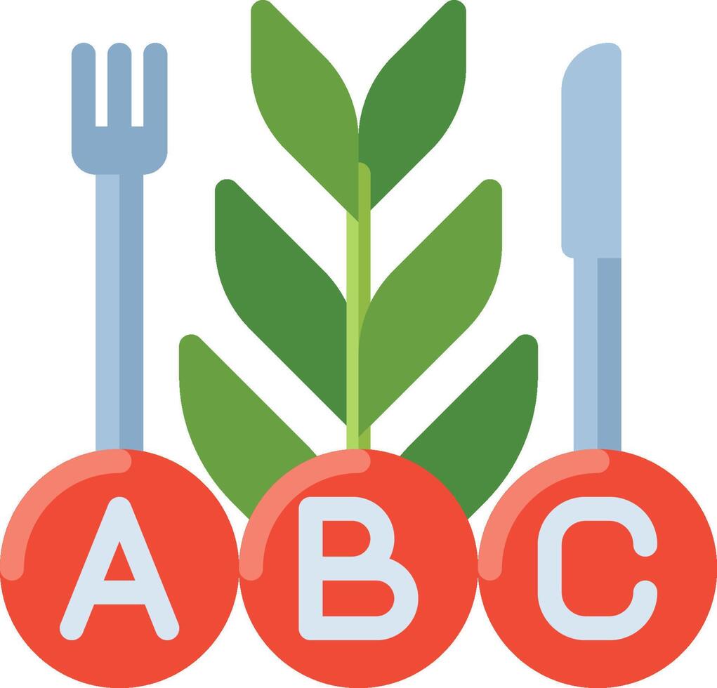 A logo with a fork, knife and fork with the letters abc vector