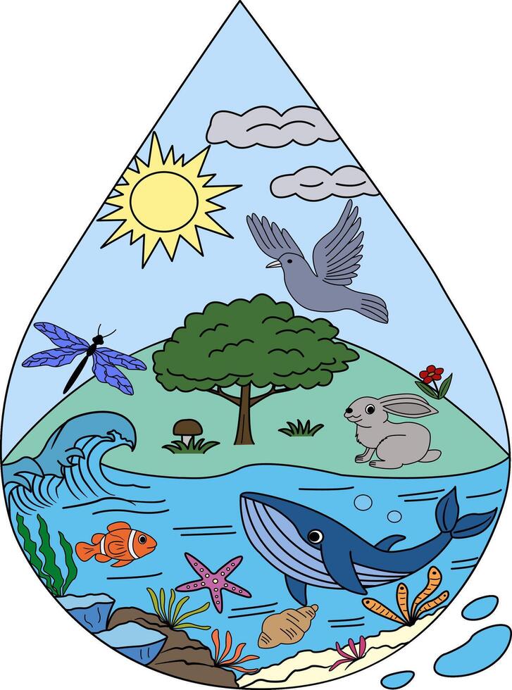 Cartoon illustration of World Water Day with forest and sea animals. Design of nature and animals in water drop vector