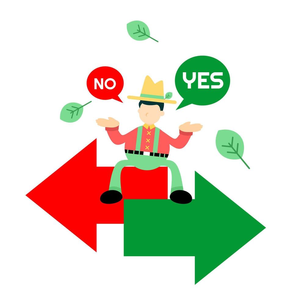 Yes and no arrows pointing to the farmer vector