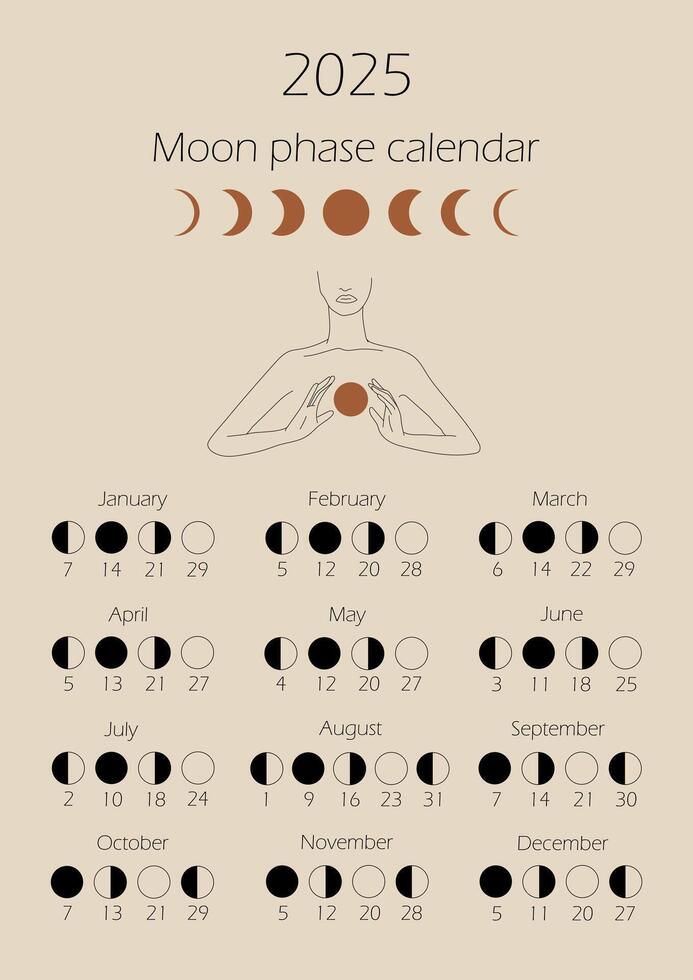 Moon phases calendar 2025 with a girl line. Waning gibbous, Waxing crescent, New moon, Full moon with dates. vector
