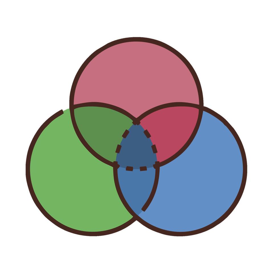 A venn diagram with three circles vector