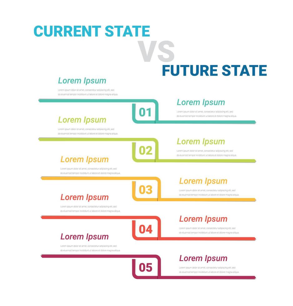 Comparative infographic, current versus future, comparison flow chart design. vector