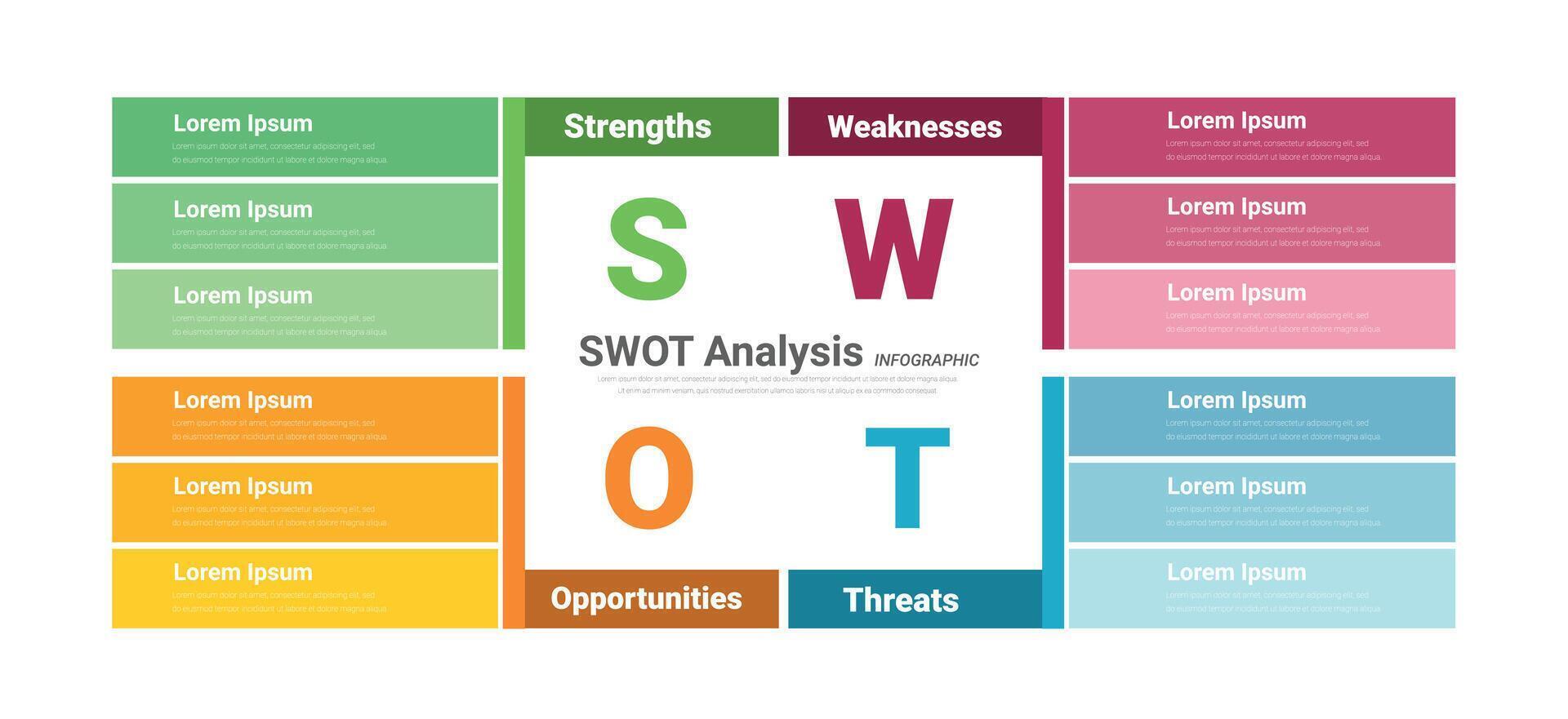SWOT diagram, Analysis strategy with marketing management model and presentation of business layout project. vector
