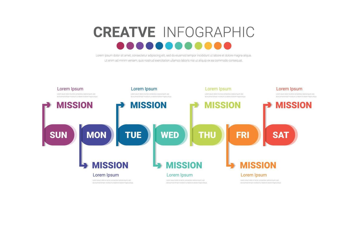 Timeline business for week, infographics design for Presentation. vector