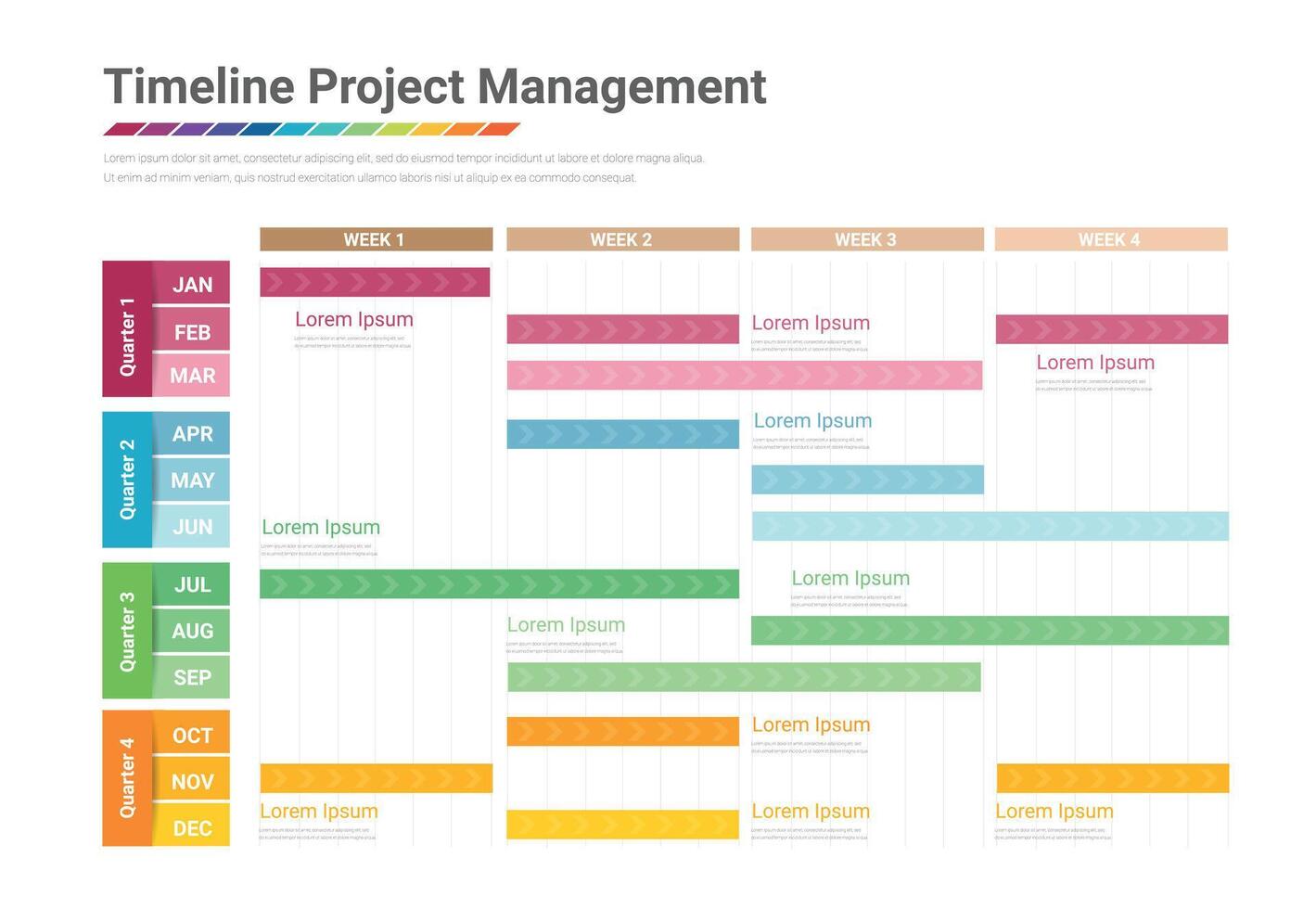 Project schedule year chart, overview planning timeline. vector