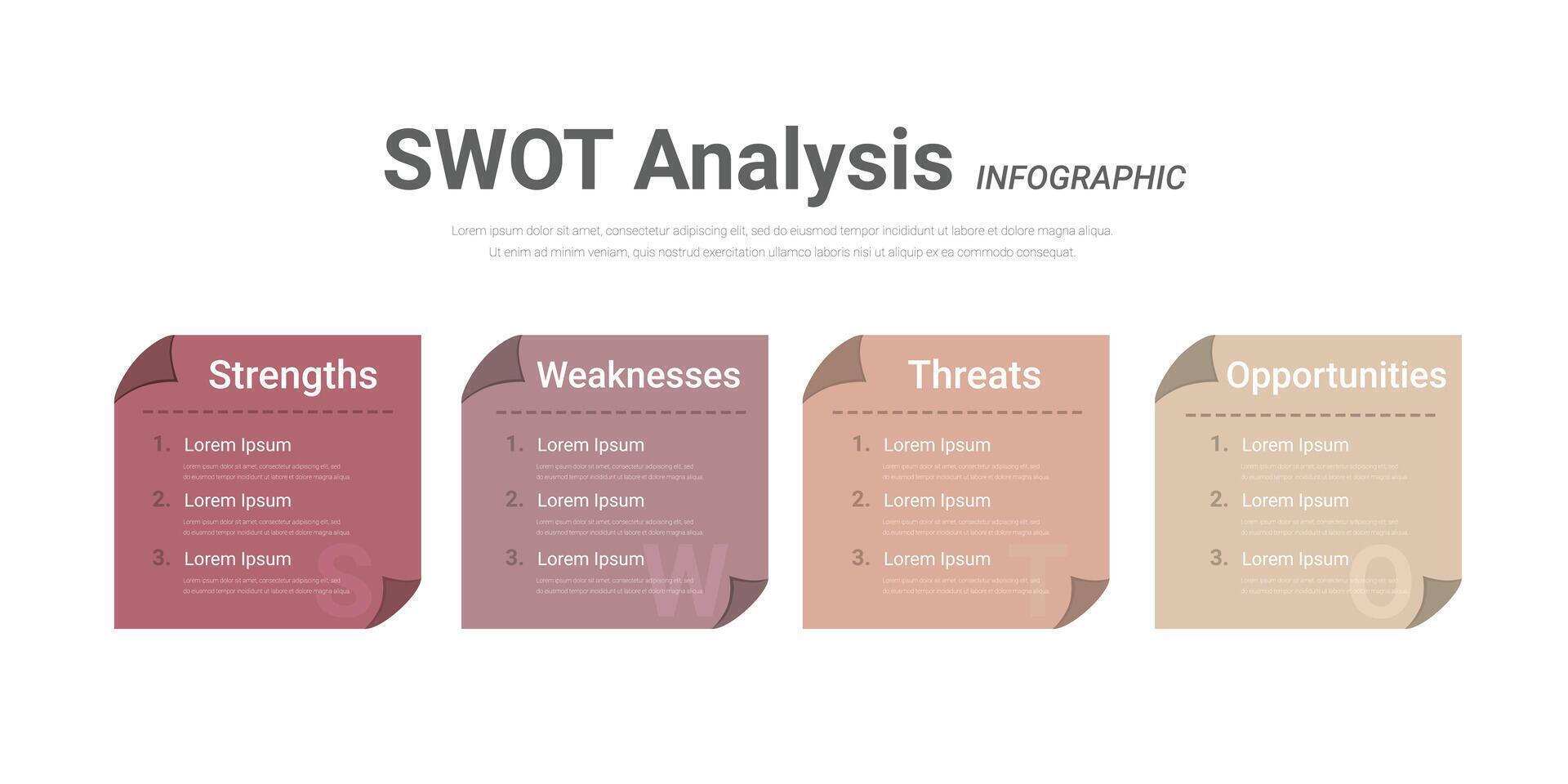 SWOT analysis infographic, Corporate strategic planning diagram graphic elements. Company advantages and disadvantages presentation slide template. vector