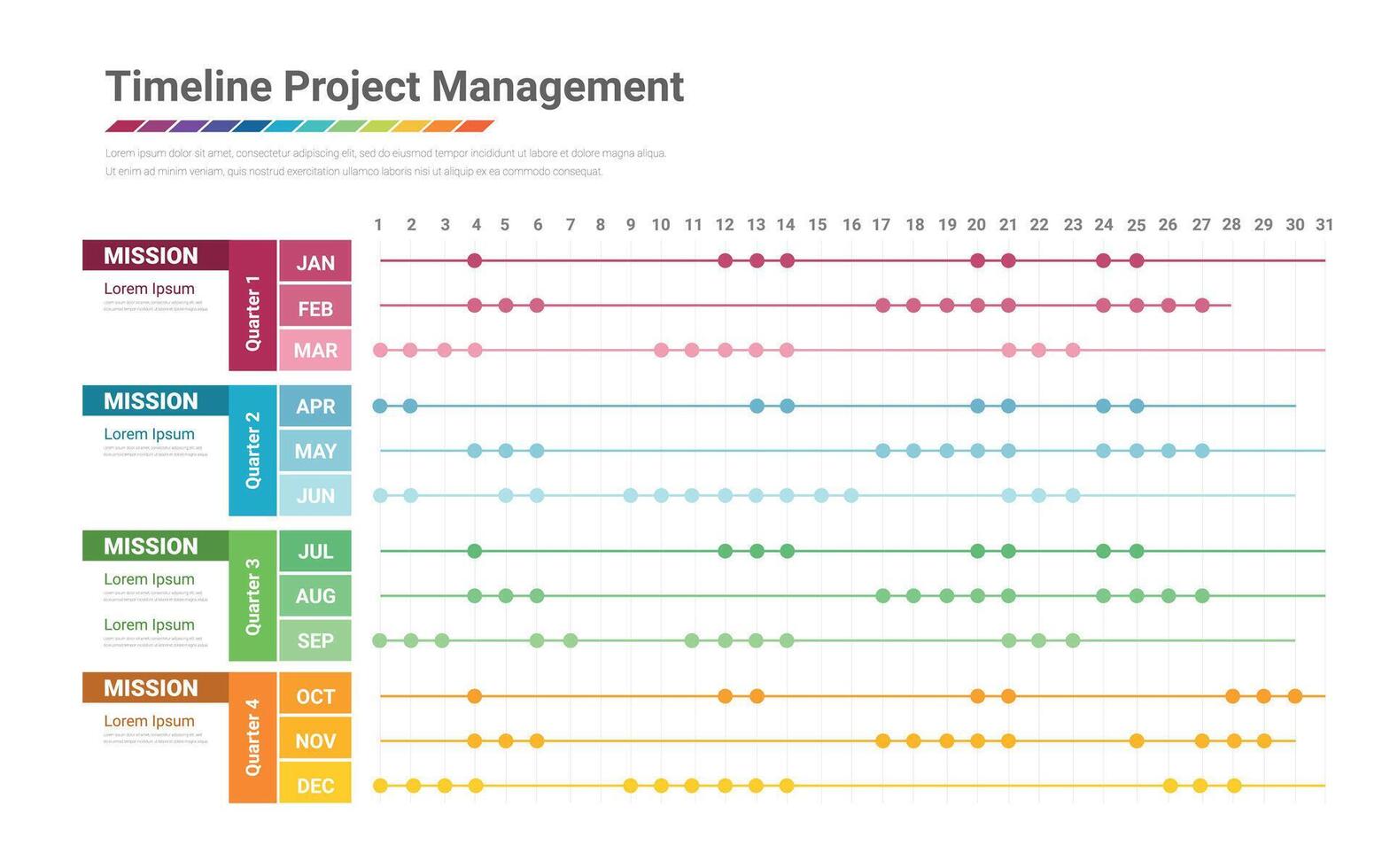 Project schedule year chart, overview planning timeline diagram for months,. vector
