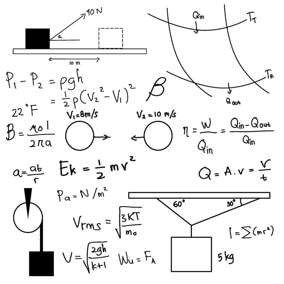 educational doodle formulas vector
