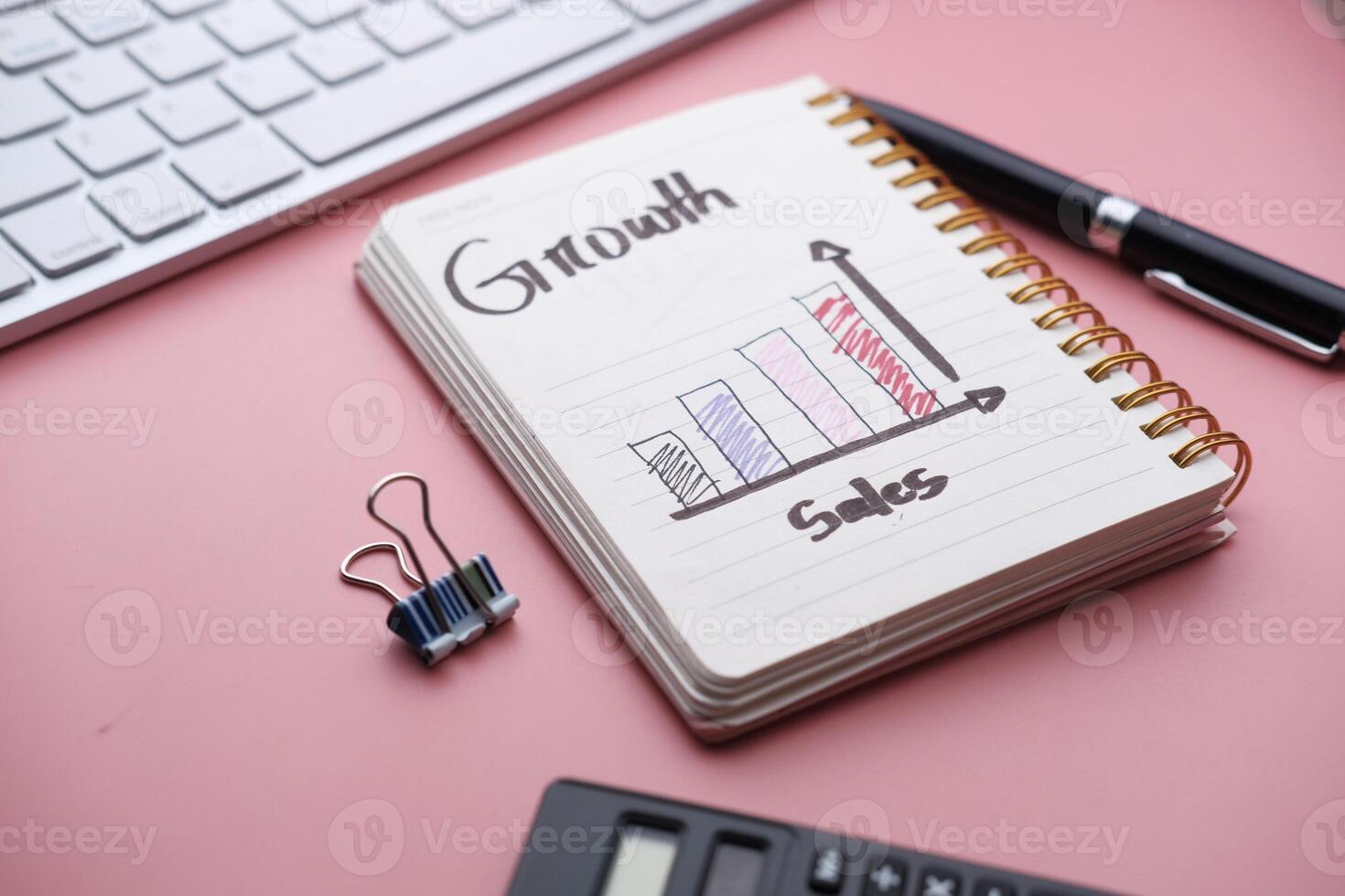 An indepth analysis of sales growth, supported by a detailed chart and office supplies overview photo