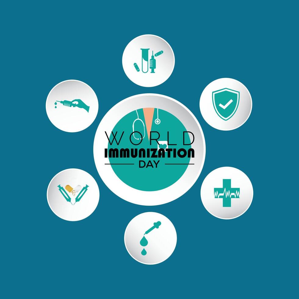 World Immunization day is observed every year on November. Medical Healthcare Awareness concept. background, placard, banner template illustration design. vector