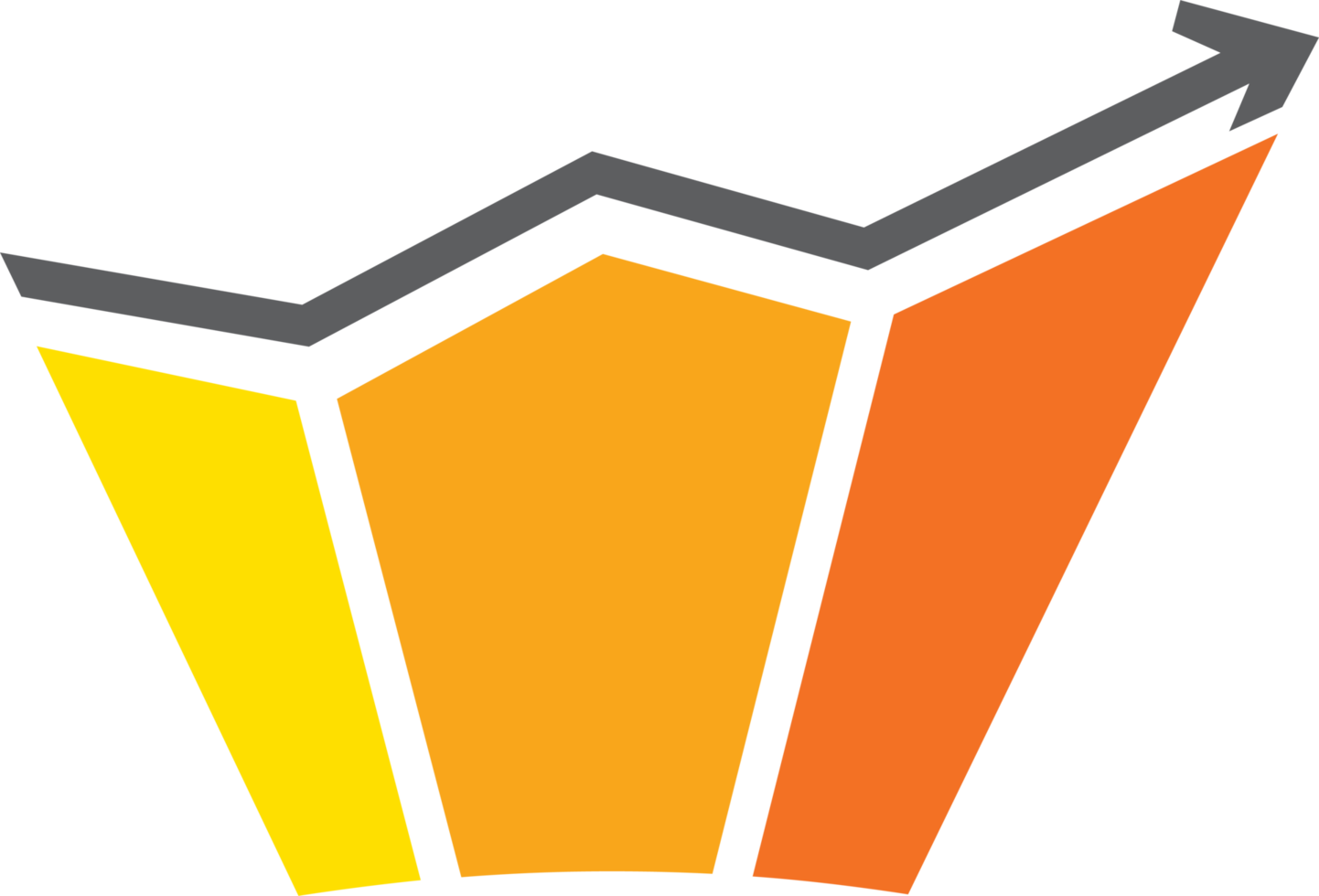A graph showing an upward trend png