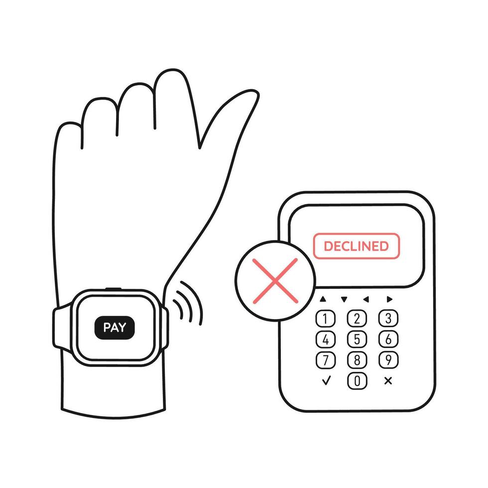 Rejected payment with a smart watch with contactless wireless system at the pos terminal. Line art style. Editable stroke vector