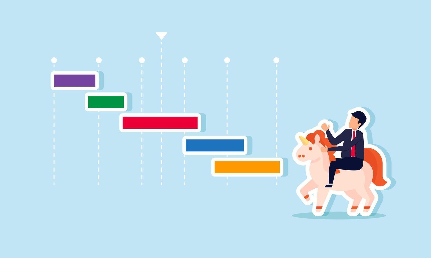 A businessman riding a unicorn beside a bar chart, illustrating the performance progress of a unicorn startup company vector