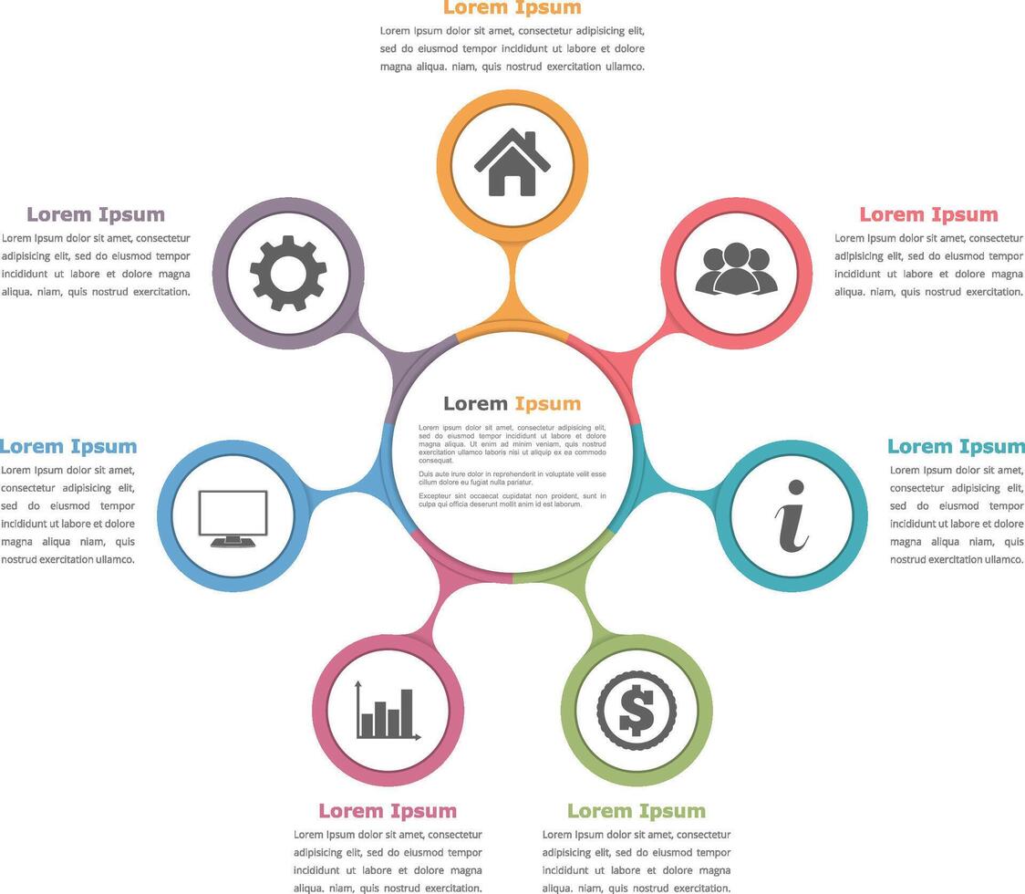 Circle diagram with seven elements with icons and text, flow chart template vector