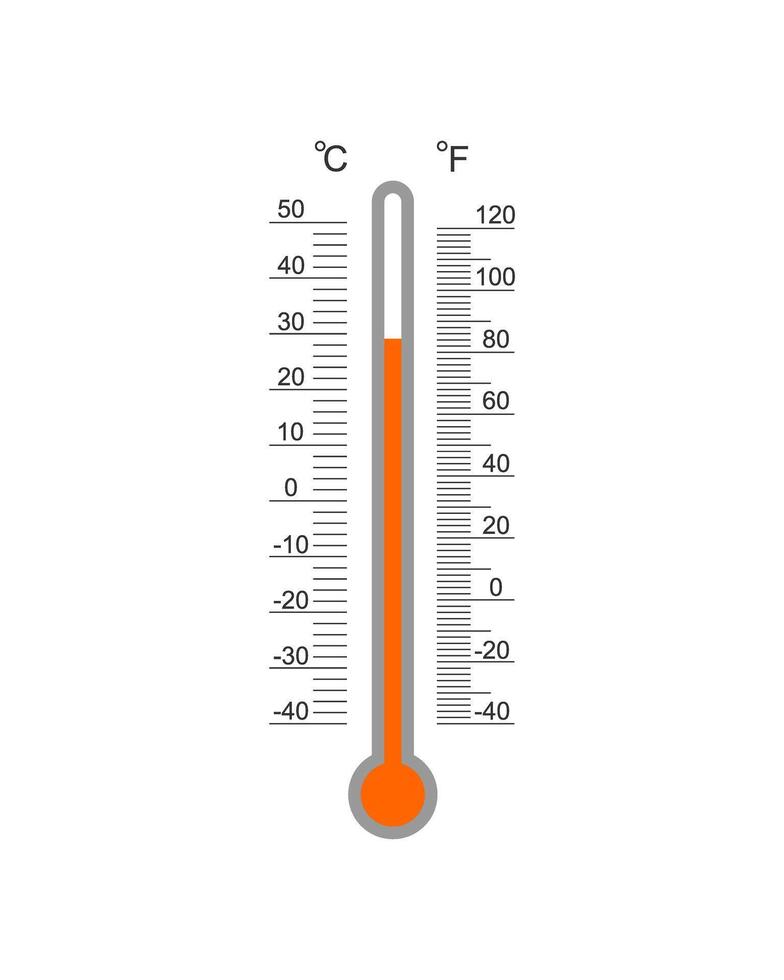 Warm temperature index on Celsius and Fahrenheit meteorological thermometer degree scale. Outdoor temperature measuring tool vector