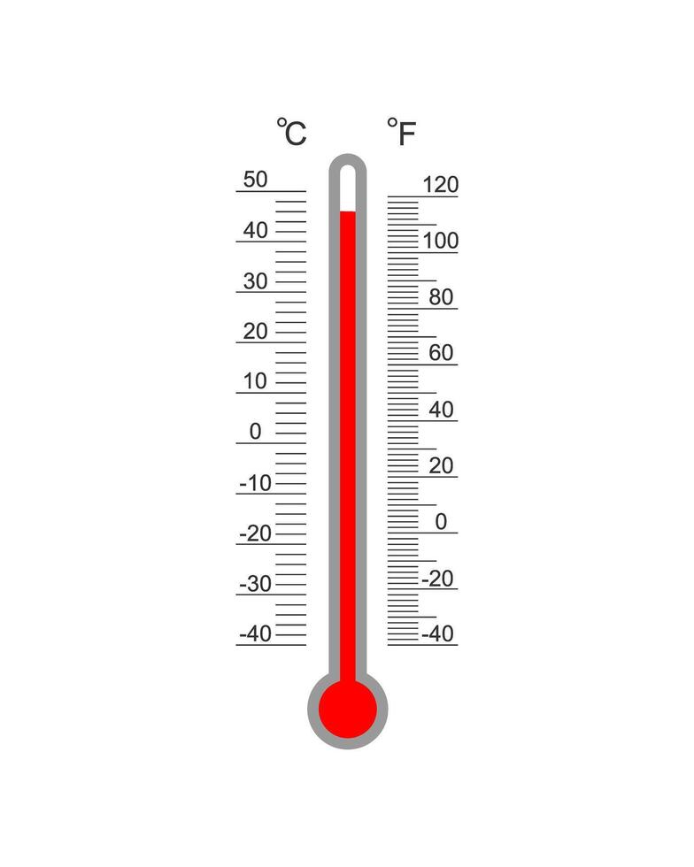 Celsius and Fahrenheit meteorological thermometer degree scale with red hot temperature index. Outdoor temperature measuring tool vector