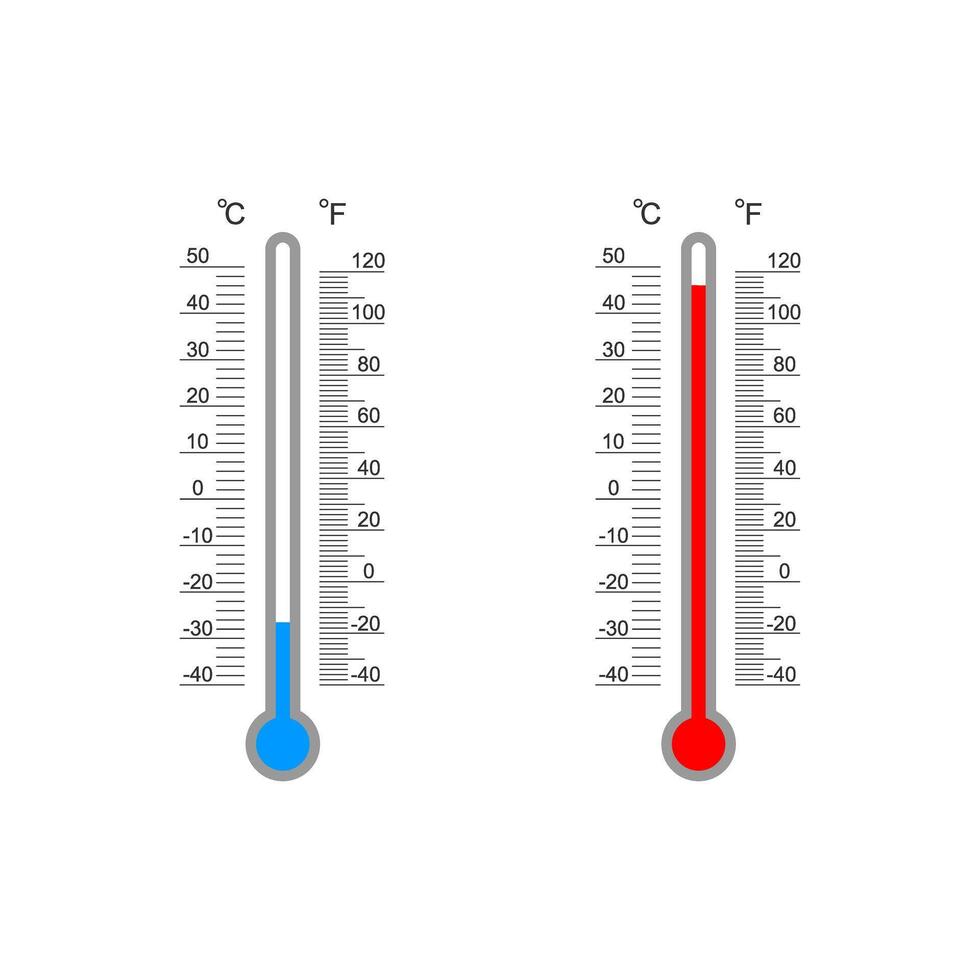 Celsius and Fahrenheit meteorological thermometer degree scales with cold and heat temperature index. Outdoor temperature measuring tools vector