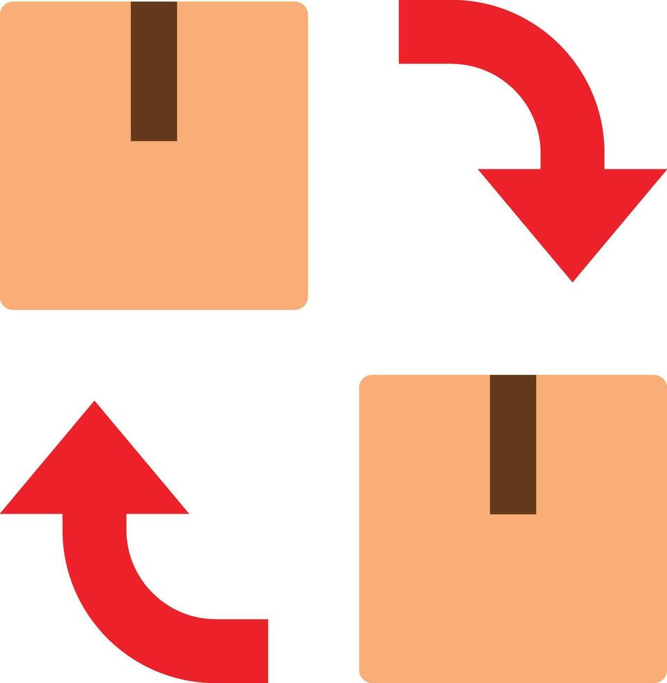 Exchange Product Logistic vector