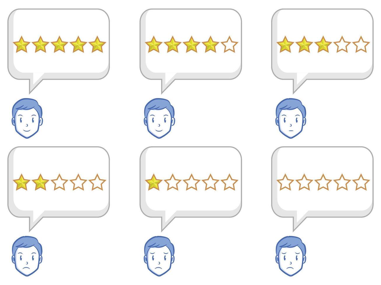 Review Stars Man Big Chat Message vector