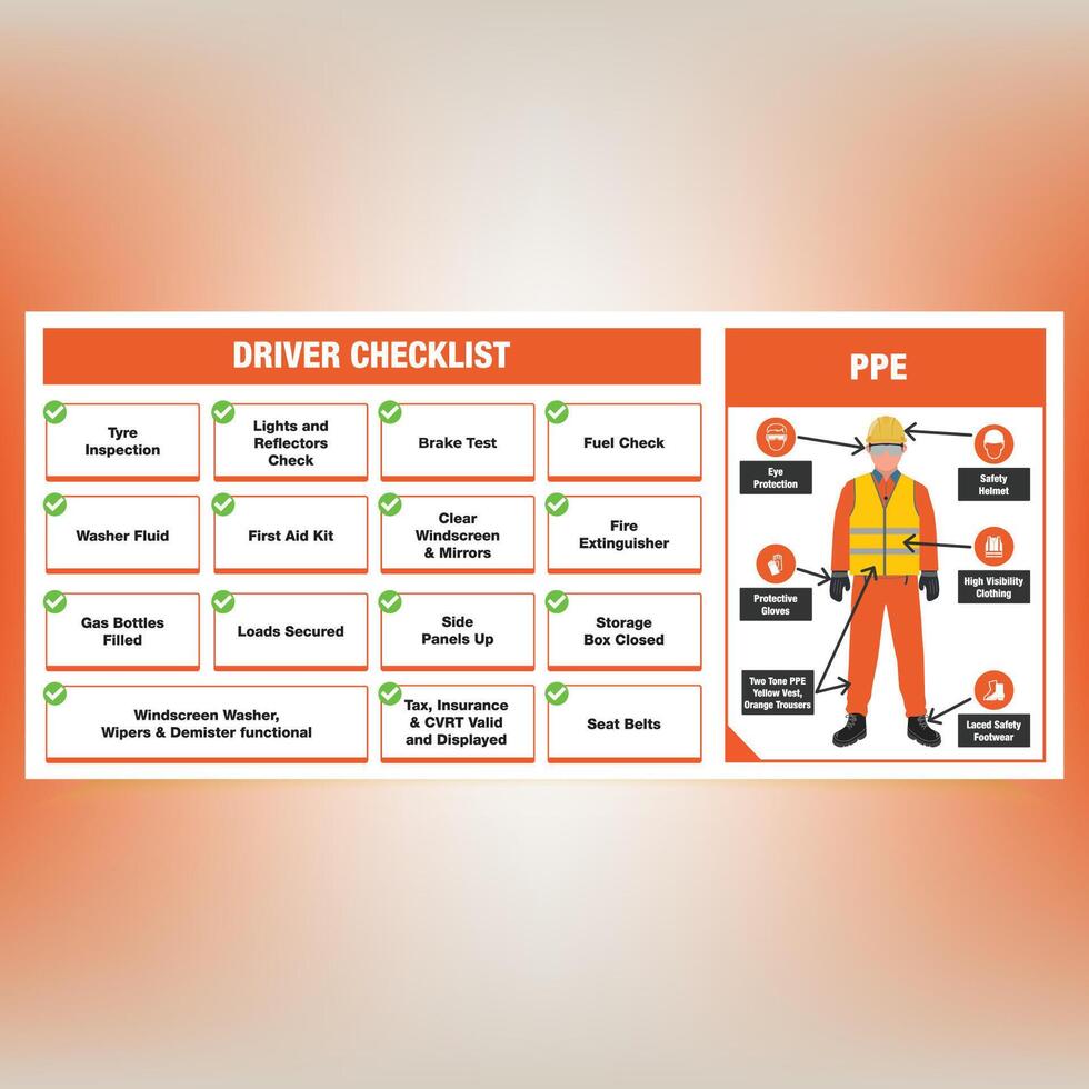 A high-quality checklist and PPE banner designed for construction sites. This visually appealing banner guides drivers and personnel with clear illustrations and easy-to-read lists. vector