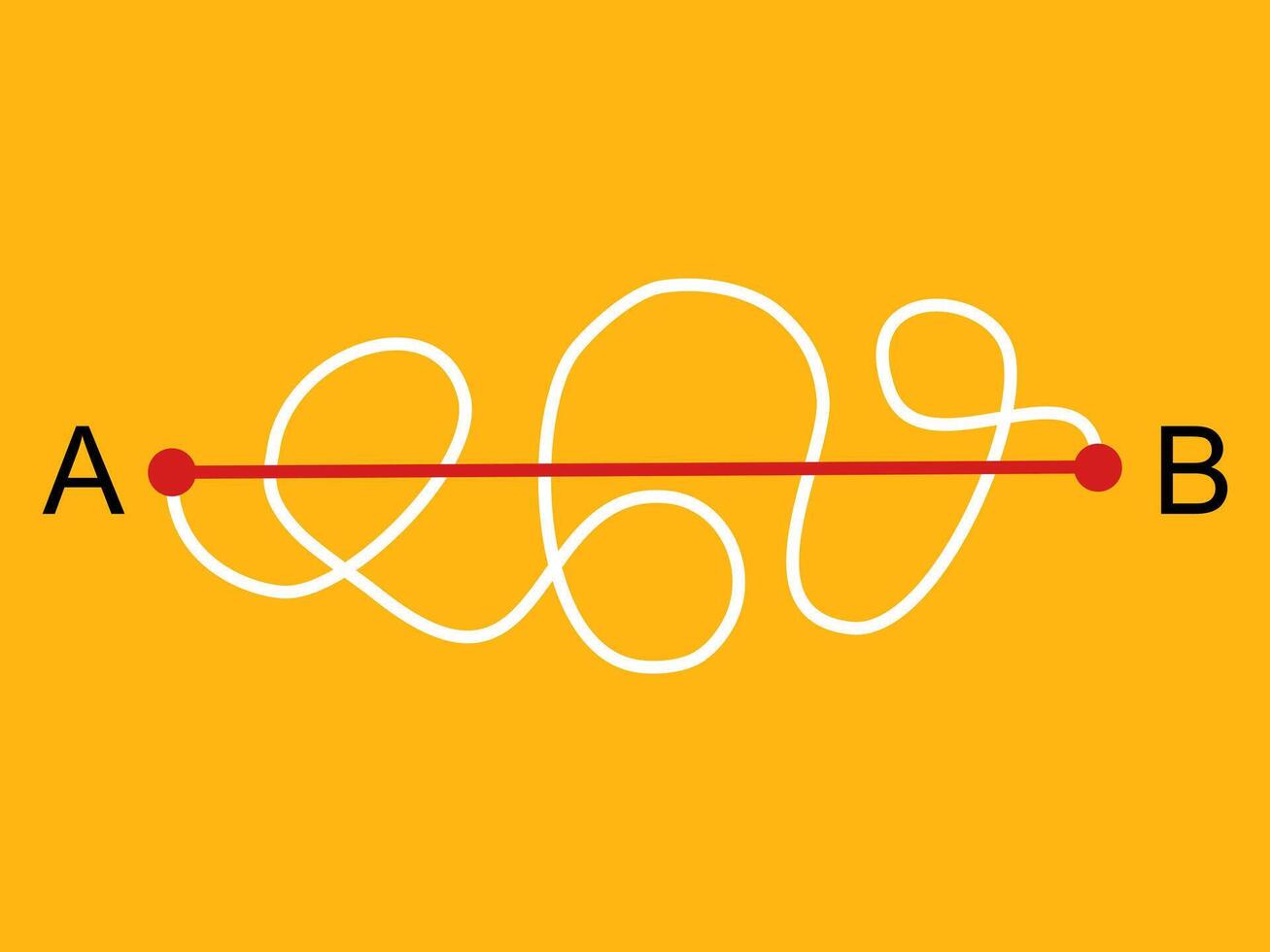 Easy Way or Shortcut to Business Success. Straight and Complicated Path vector