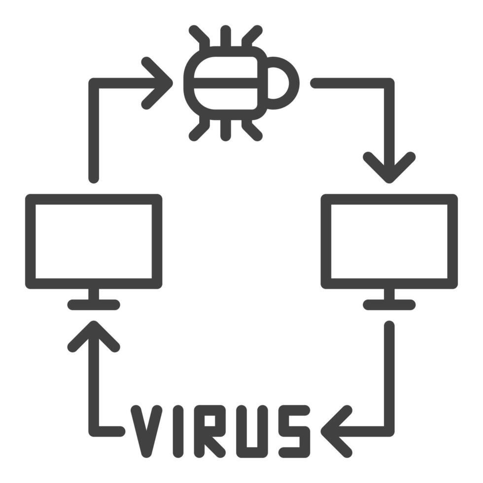 Computer Viruses and bugs linear icon or symbol vector