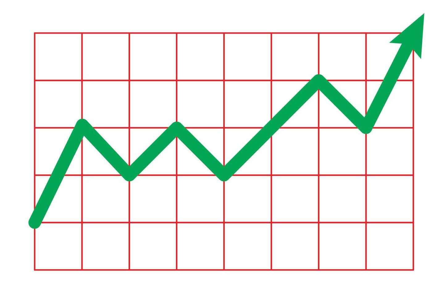 Economic Indicator Icon. Market Growth Symbol. Financial Uptrend Sign. Profit Increase Icon vector
