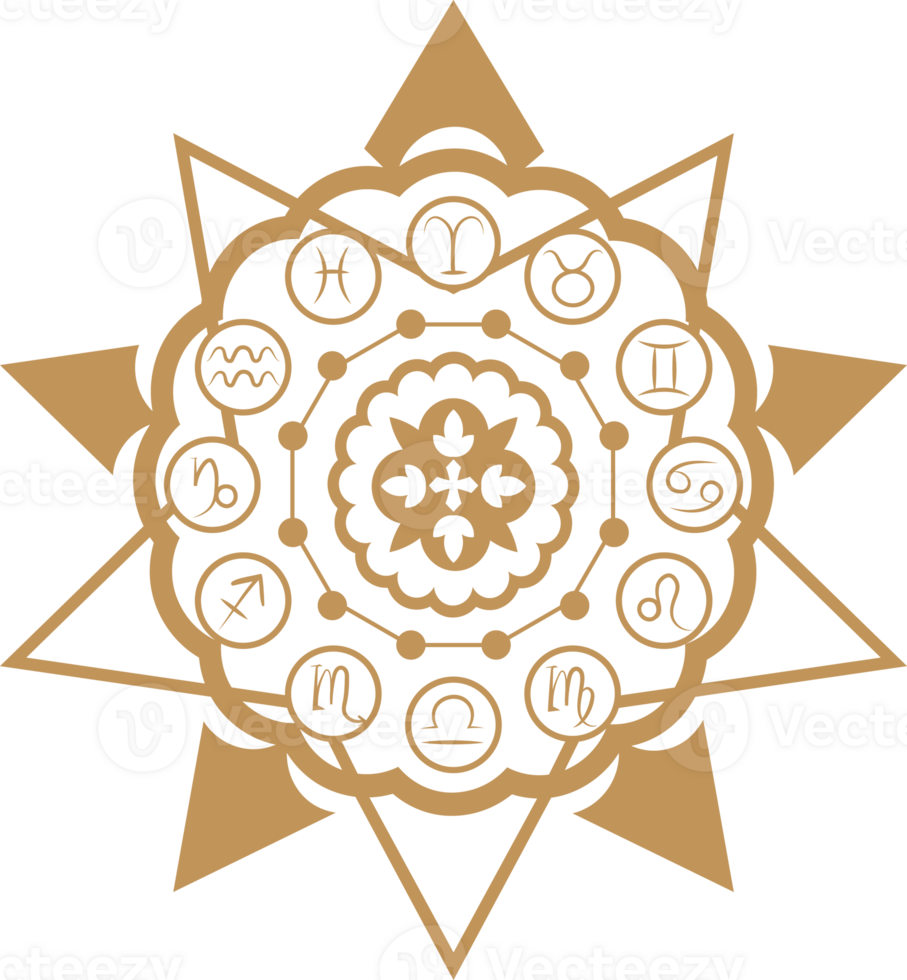 Astrology wheel with zodiac signs, Magic circle, Mystical geometry symbol png