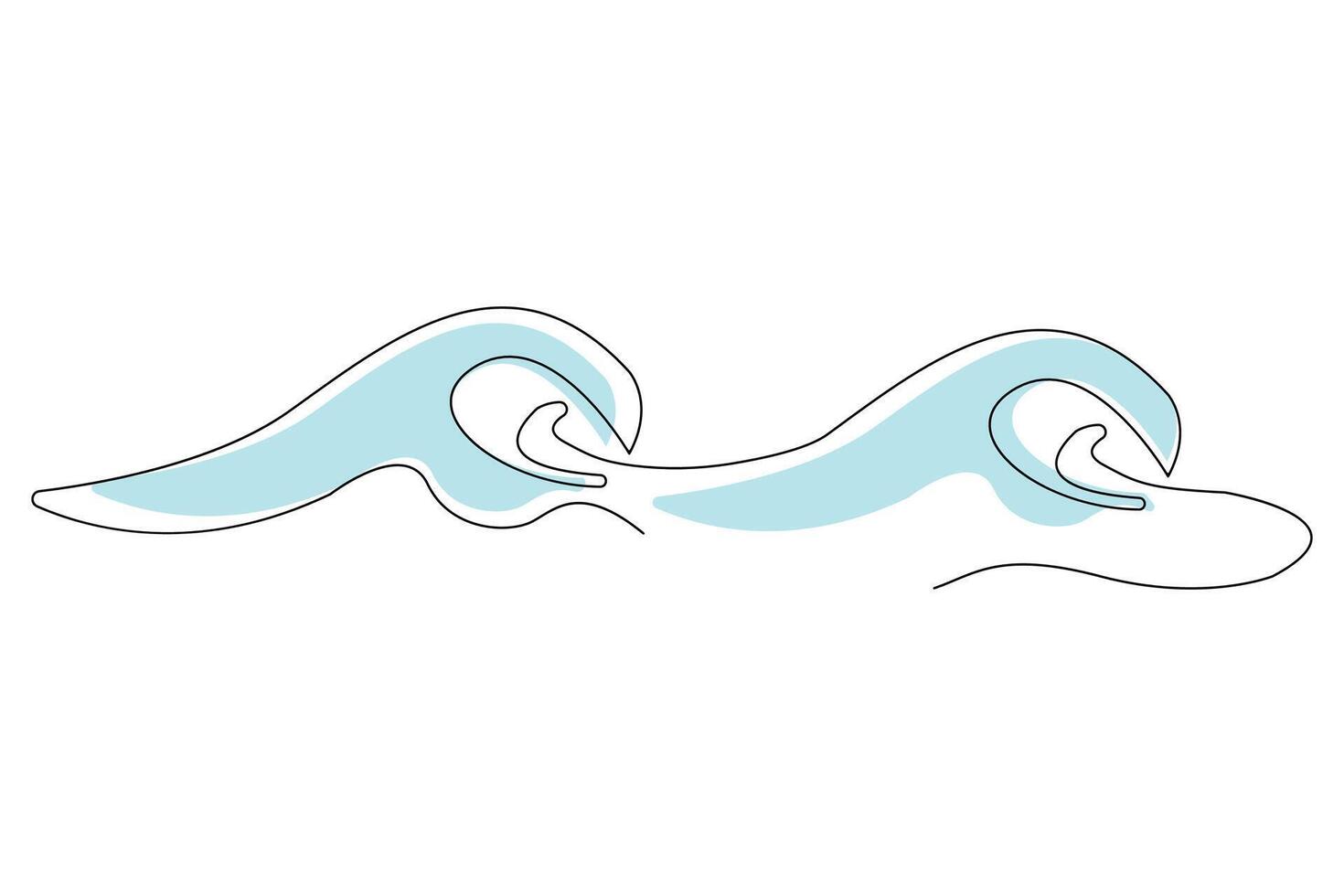 Continuous single line drawing of waves. Ocean wave line art in doodle style. vector