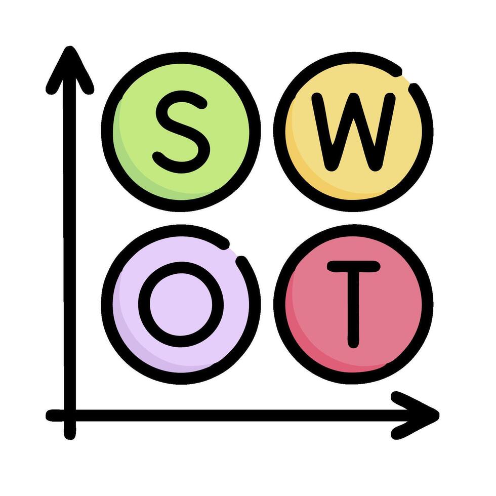 Swot diagram with four colorful circles vector