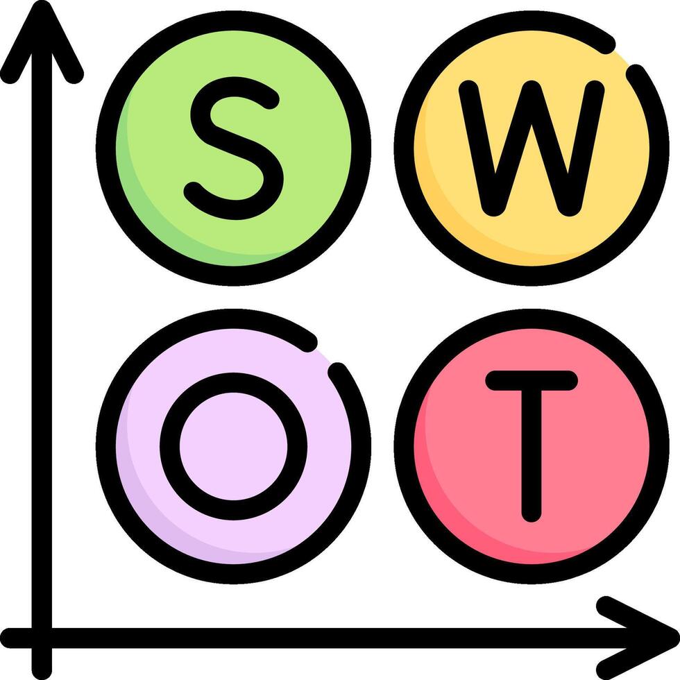 Swot diagram with four colorful circles vector