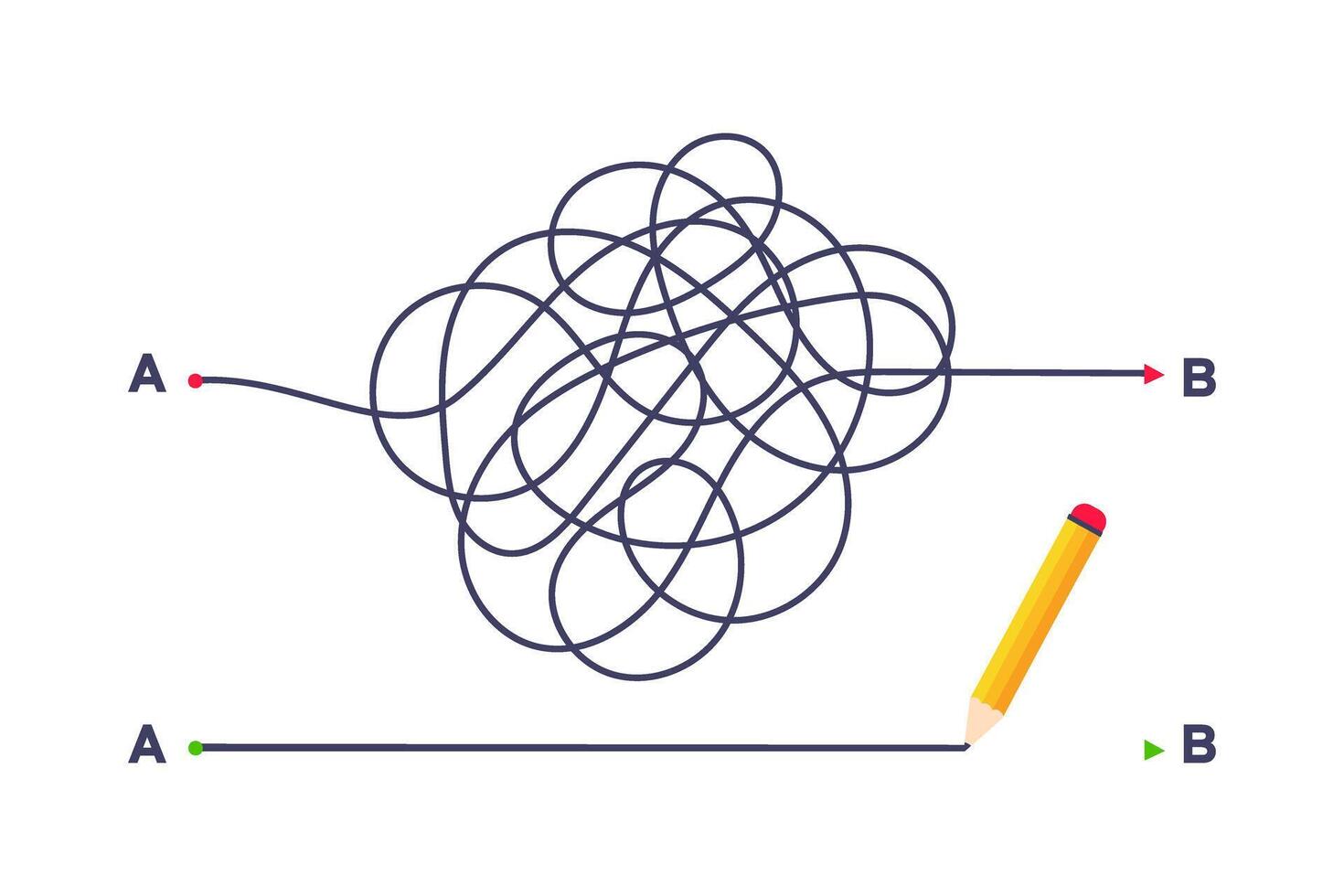 Complex and easy simple way from point A to B path illustration. vector