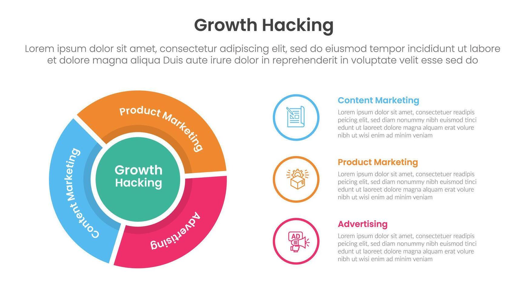growth hacking infographic 3 point with flywheel cycle circular outline circle for slide presentation vector