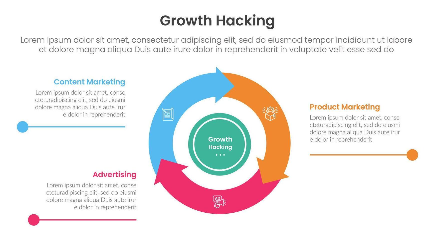 growth hacking infographic 3 point with flywheel cycle circular and arrow line point for slide presentation vector