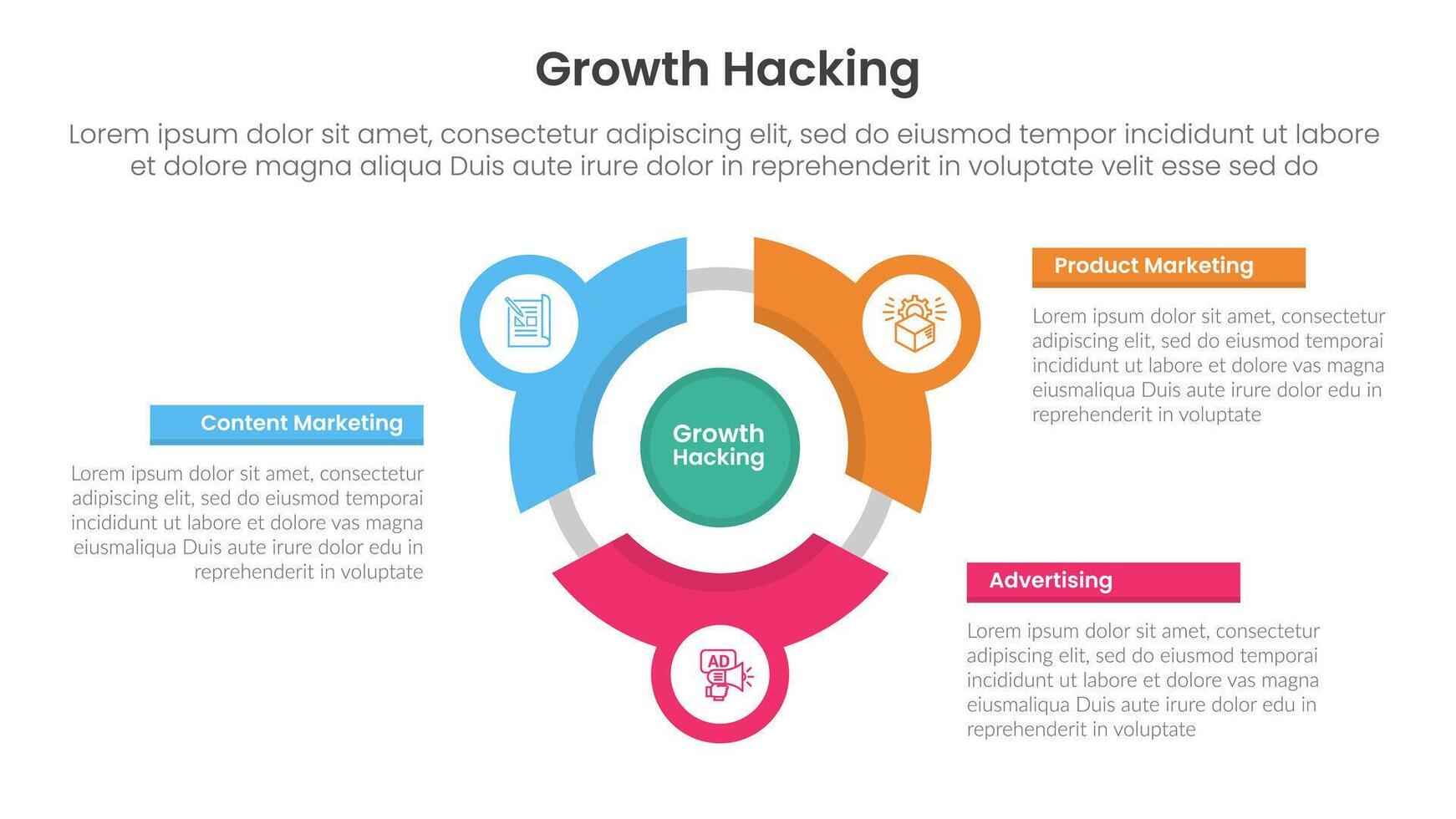 growth hacking infographic 3 point with flywheel cycle circular line circle network for slide presentation vector
