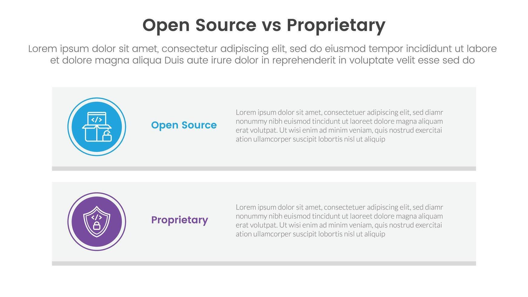 open source vs proprietary software comparison concept for infographic template banner with long rectangle box vertical with two point list information vector
