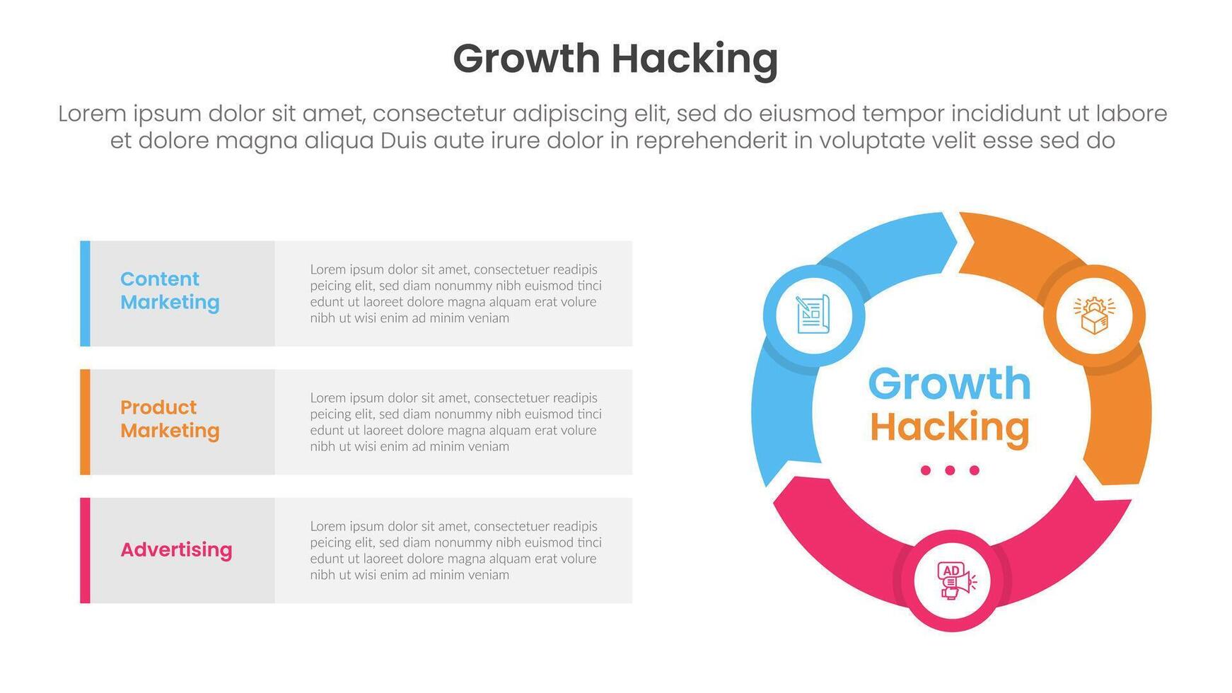 growth hacking infographic 3 point with flywheel cycle circular and arrow shape for slide presentation vector